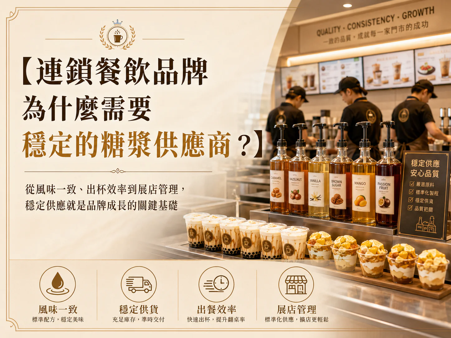糖漿供應商