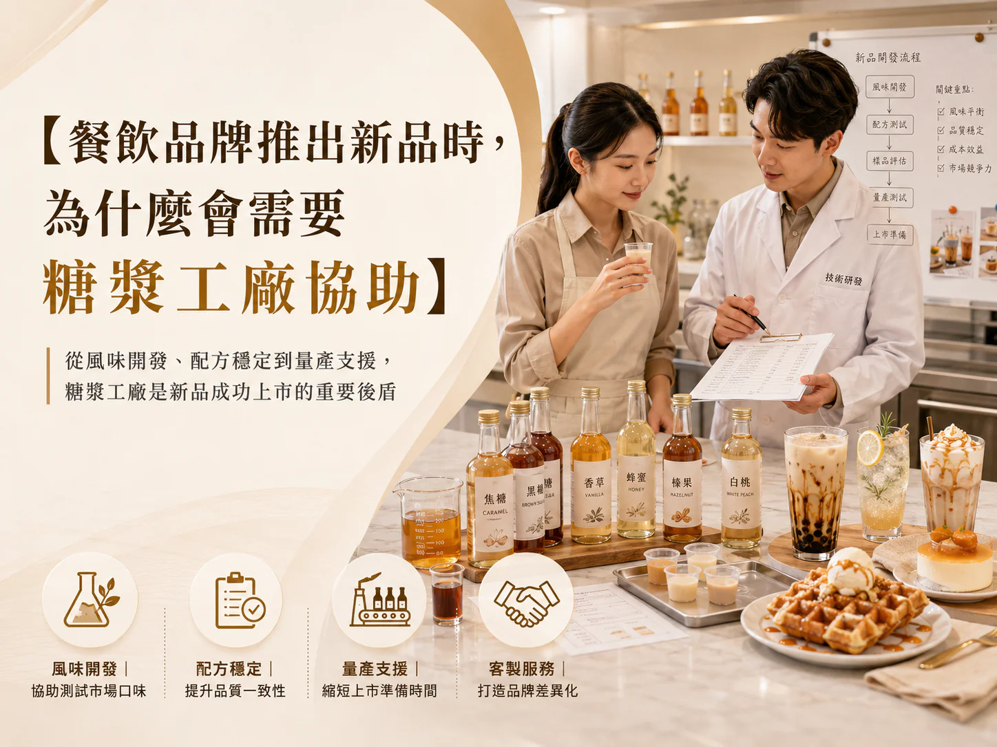 糖漿工廠
