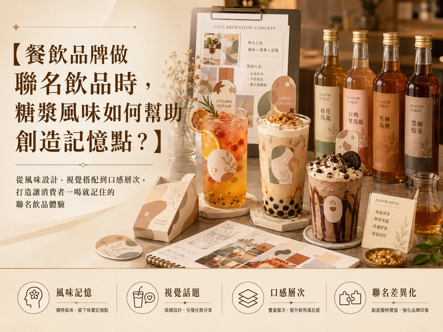 聯名飲品