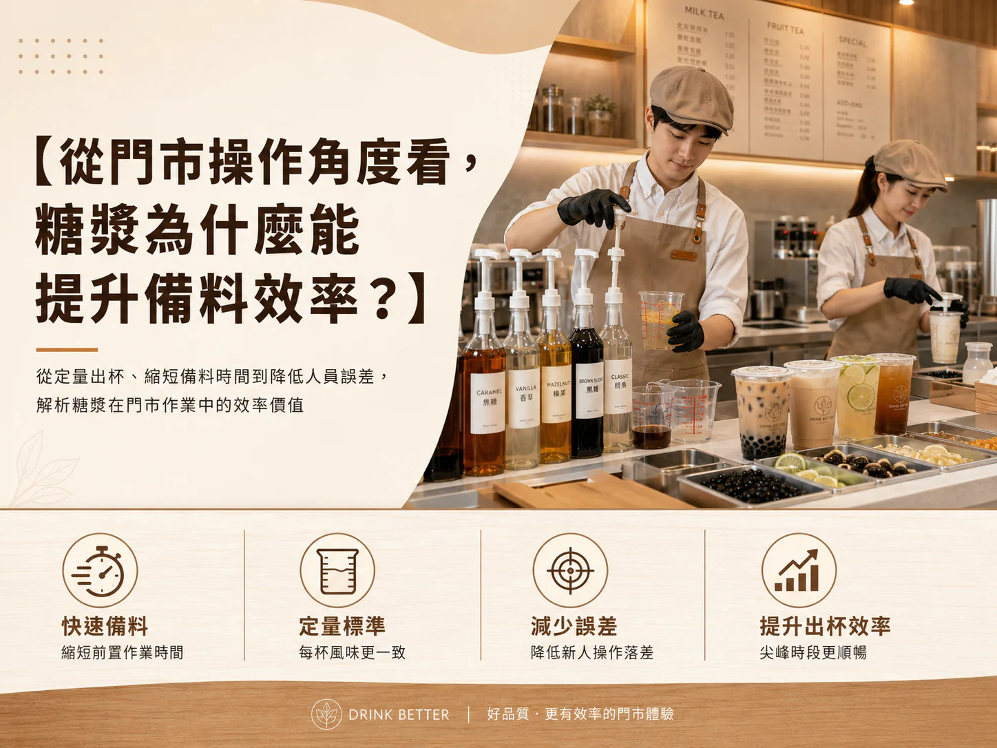 備料效率